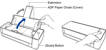 Opening the ADF Paper Chute (Cover)