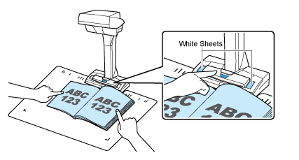 Placing a Book