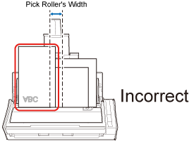Documents Not Loaded above the Pick Roller