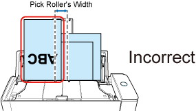 Documents Not Loaded above the Pick Roller