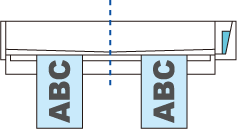Inserting Documents (Dual Scan)