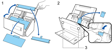 Removing the Materials Used for Protection