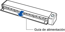 Abriendo la guía de alimentación