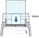 Chargement d'un document dans le ScanSnap