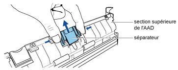 Remplacement du séparateur