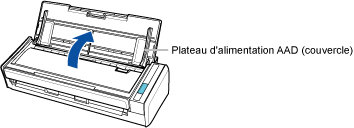 Ouverture du plateau d'alimentation AAD (couvercle)