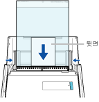 ScanSnap에 문서 올려 놓기