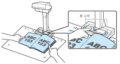 책 올려 놓기