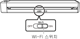 Wi-Fi 스위치 켜기