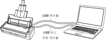 USB 버스파워 드라이브