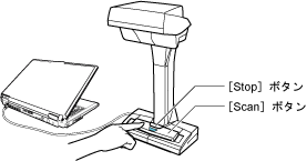 電源 ON