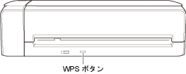 ScanSnapの WPS ボタン