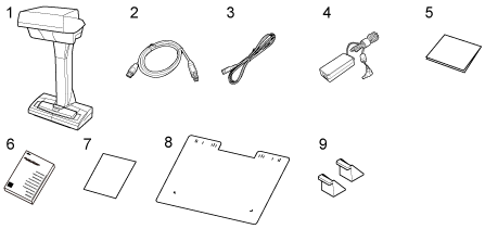 Lista do pacote