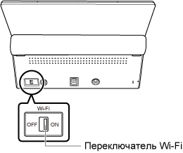 Включение коммутатора Wi-Fi