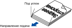 Выпрямление документов
