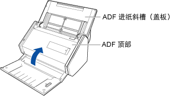 关闭ADF顶部