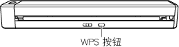 ScanSnap的WPS按钮