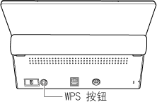 ScanSnap的WPS按钮