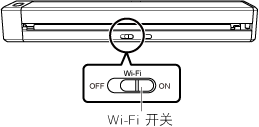 打开Wi-Fi开关