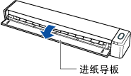 打开进纸导板