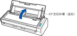 打开ADF进纸斜槽（盖板）