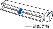 打开进纸导板