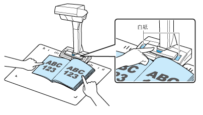 放置書籍