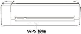 ScanSnap 的 WPS 按鈕