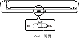 開啟 Wi-Fi 開關
