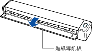 開啟進紙導紙板