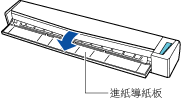 開啟進紙導紙板