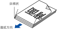 對齊文件