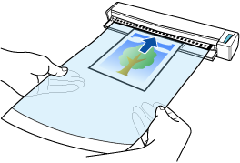 Inserting the Document in the ScanSnap