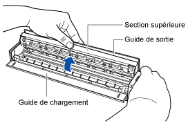 Ouverture du couvercle supérieur du ScanSnap