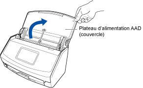 Ouverture du plateau d'alimentation AAD (couvercle)