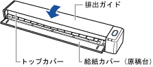 ScanSnap カバークローズ
