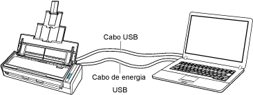 Drive alimentado através de USB