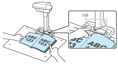 放置书