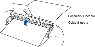 Apertura del coperchio superiore