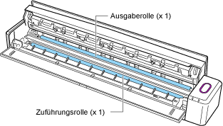 Das Innere des ScanSnap