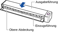 Schließen der oberen Abdeckung des ScanSnap