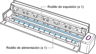 Interior del ScanSnap