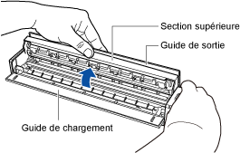 Ouverture du guide de sortie