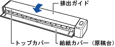 トップカバーを閉じる