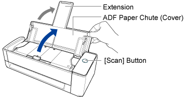 Opening the ADF Paper Chute (Cover)