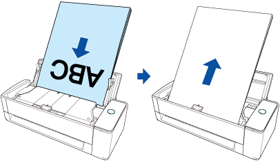 Numérisation en U