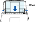 Loading the Document in the ScanSnap