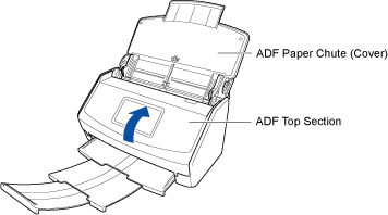 Closing the ADF Top Section