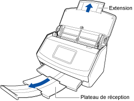 Extraction de l'extension