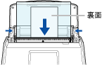 ScanSnapに原稿をセットする